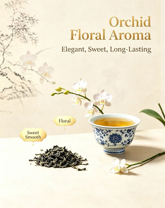 Tieguanyin Oolong Tea