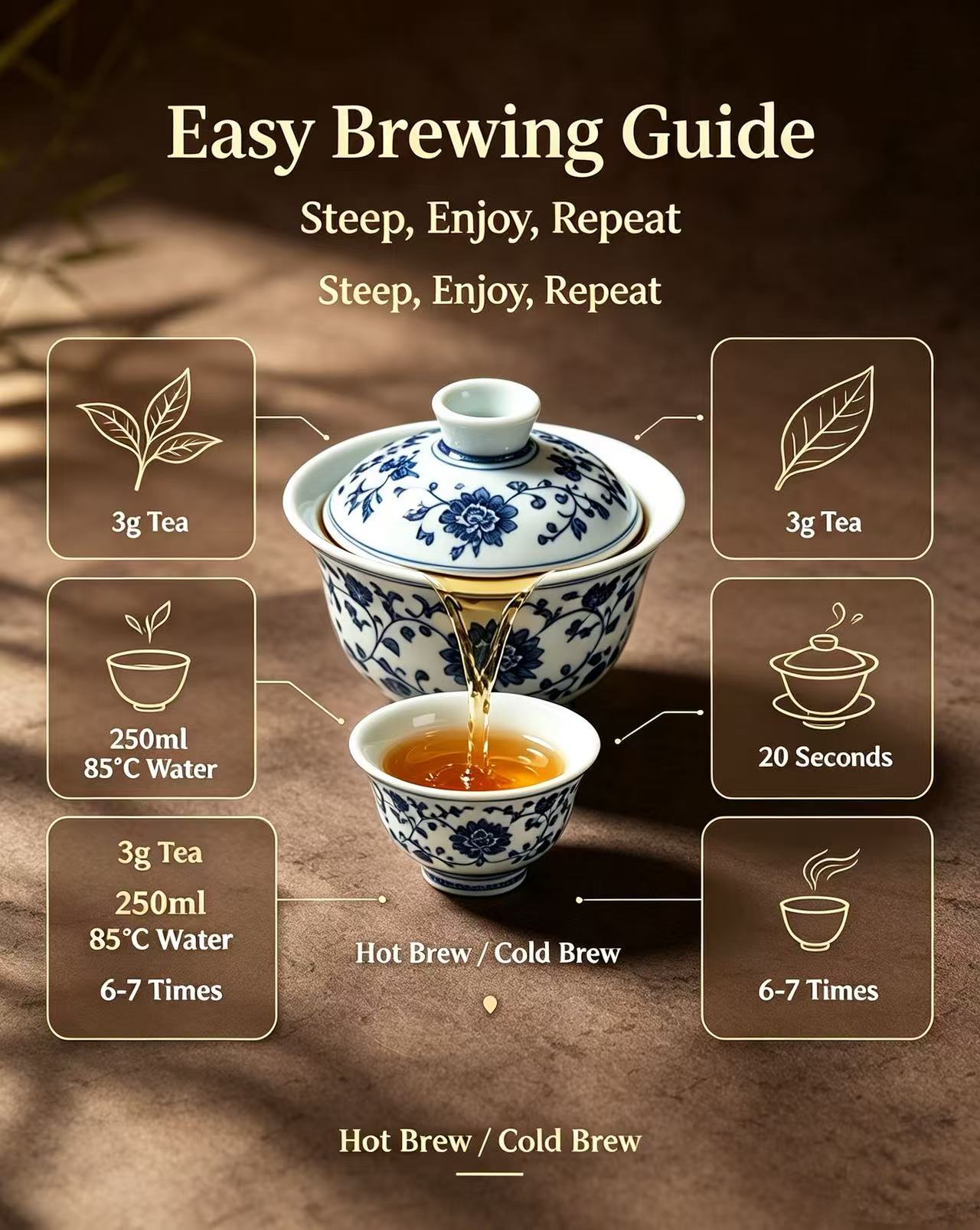Tieguanyin Oolong Tea